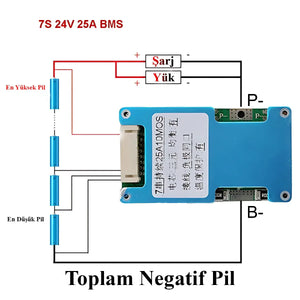 OEM 7S 25A BMS - Pilmagazasi