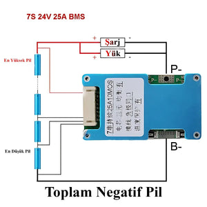 OEM 7S 25A BMS - Pil Magazası