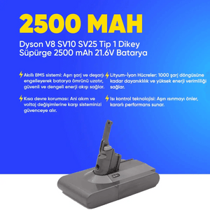 Power-Xtra Dyson V8 (Type 1) Batarya – 21.6V 2500 mAh - Pil Magazası