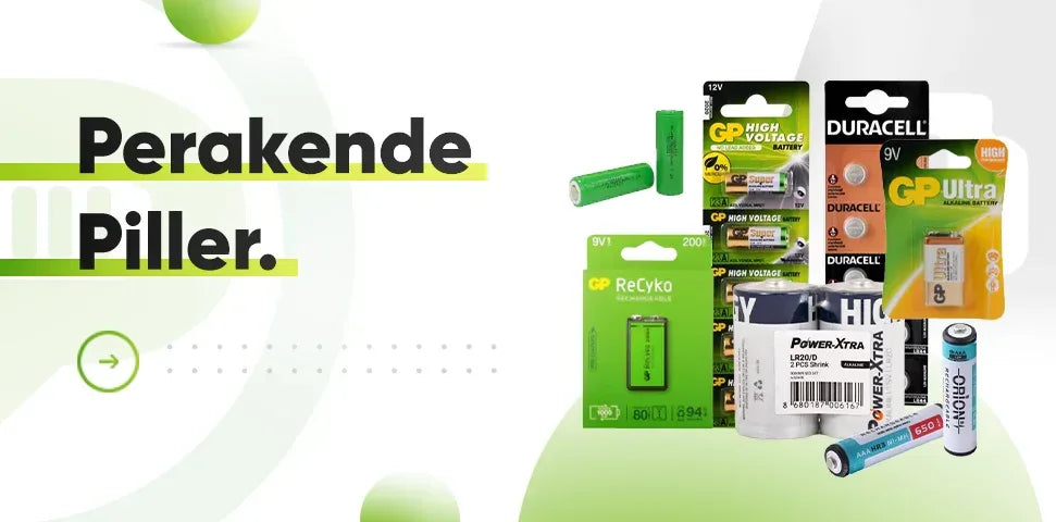 perakende - Pilmagazasi