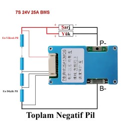 OEM 7S 25A BMS