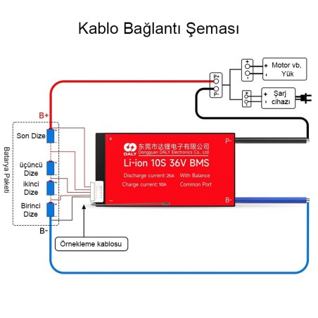 DALY 10S 36V 25A Balanslı Li-ion Koruma Devresi - BMS