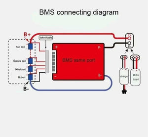 Daly BMS LiFePO4 8S 24V 40A Balanslı - Şarj Devresi - Pil Magazası