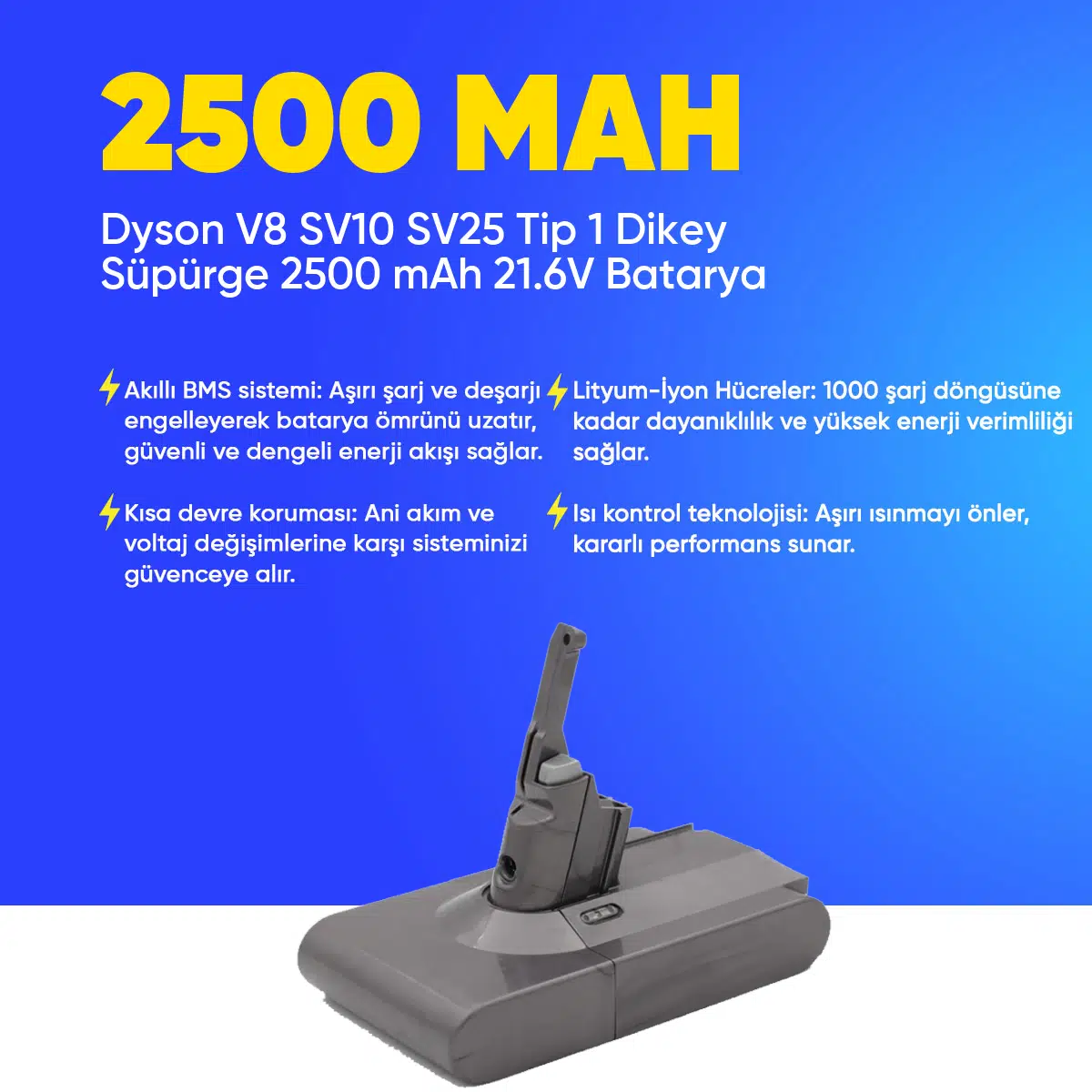 Power-Xtra Dyson V8 (Type 1) Batarya – 21.6V 2500 mAh