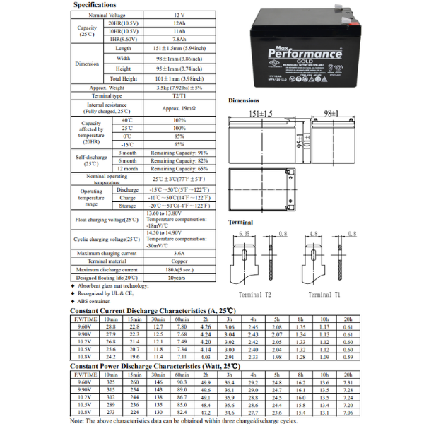 Max Performance Gold 12V 12Ah Bakımsız Kuru Akü